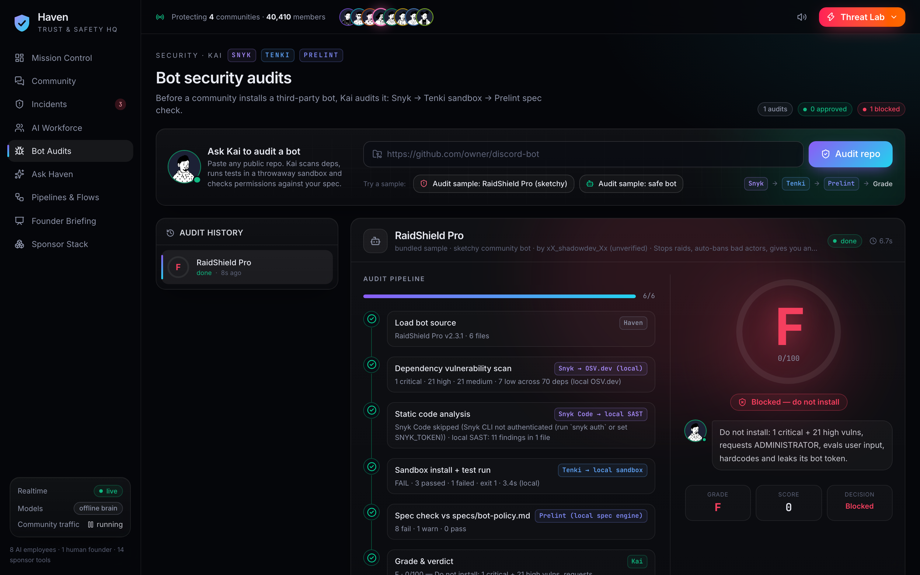 Haven bot audit report